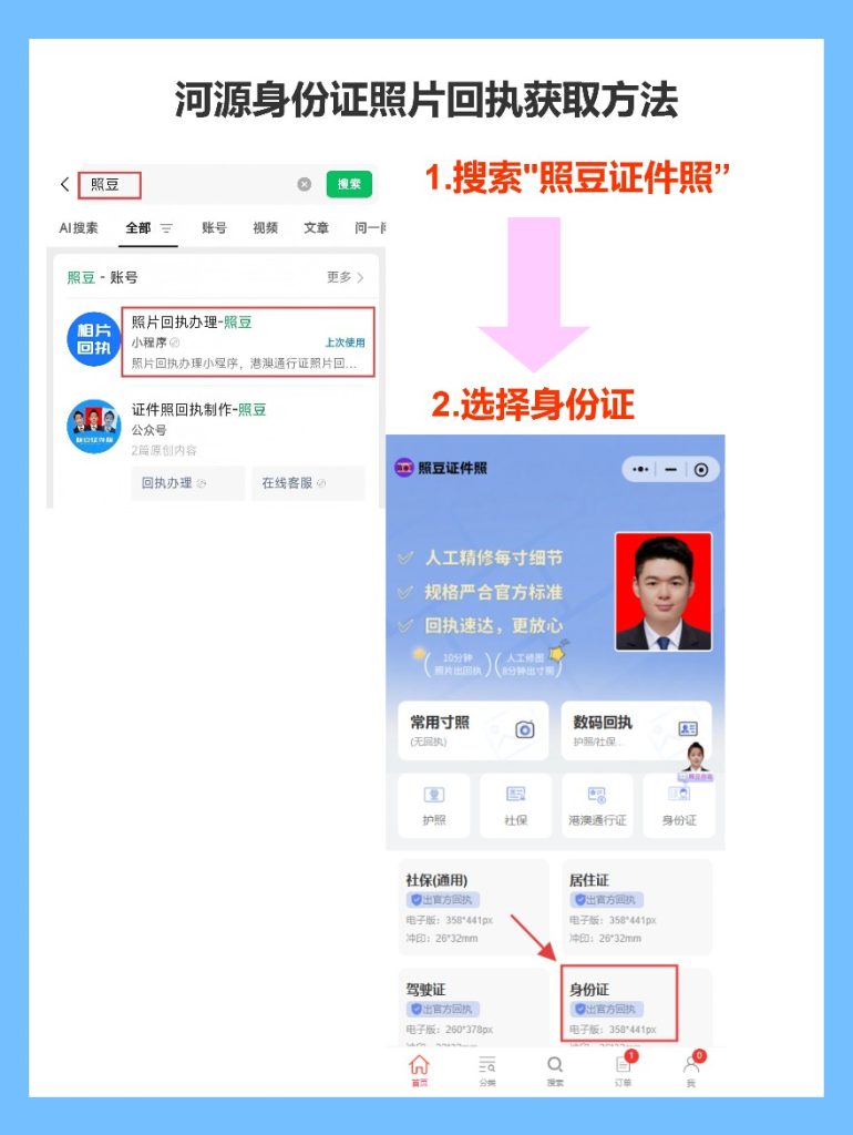 2026年河源身份证办理流程全攻略（线上/自助/窗口办理详解）