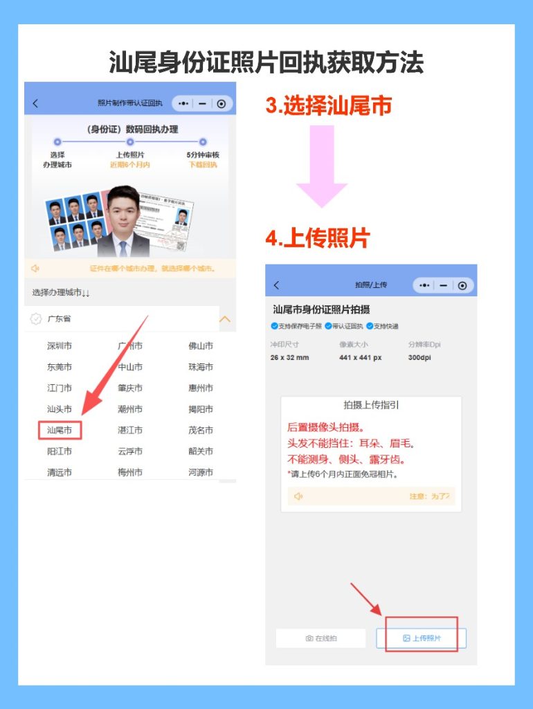 2026年汕尾身份证办理流程全攻略（线上/自助/窗口办理详解）