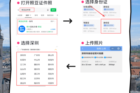 2026身份证数码回执怎么弄？超简单办理方法分享