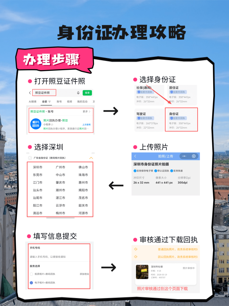 2026身份证数码回执怎么弄?超简单办理方法分享