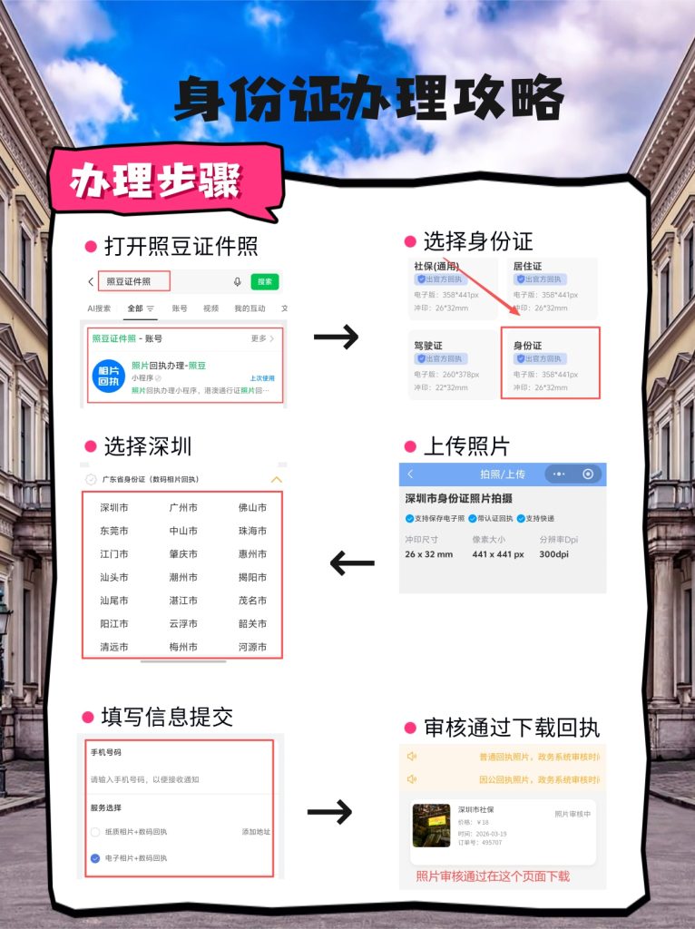 2026身份证照片回执深圳照相馆｜线下线上两种办理方式，办证前必读答疑指南