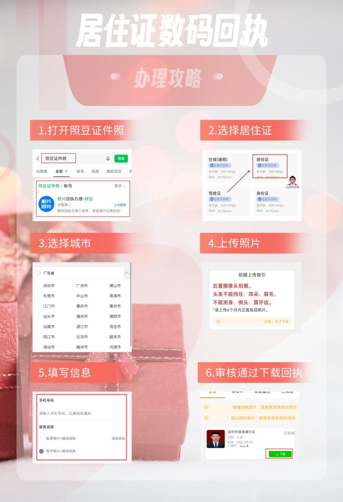 2026居住证相片回执号怎么弄（广东GA461标准·图像号出单版）