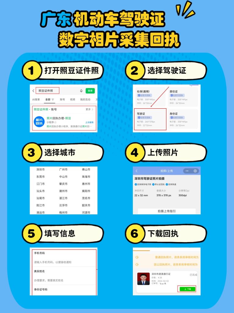 2026年《广东省机动车驾驶证数字相片采集回执》在线办理|办事答疑