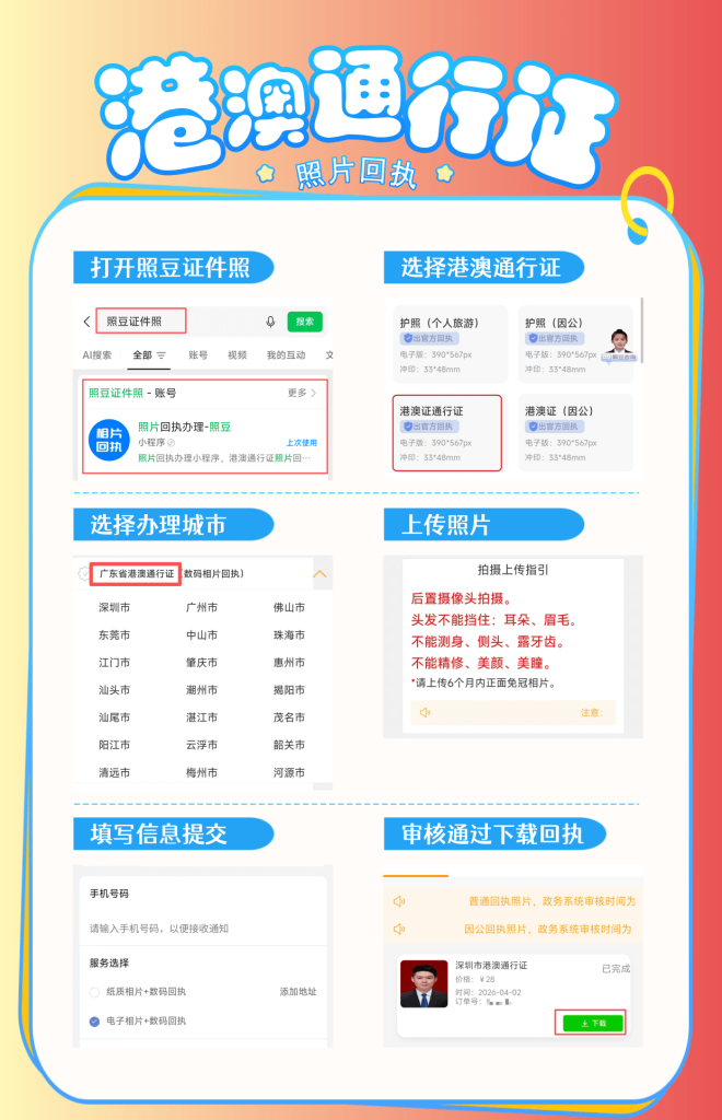 2026数码回执有效期是多久?一文分清各地、各类回执时效