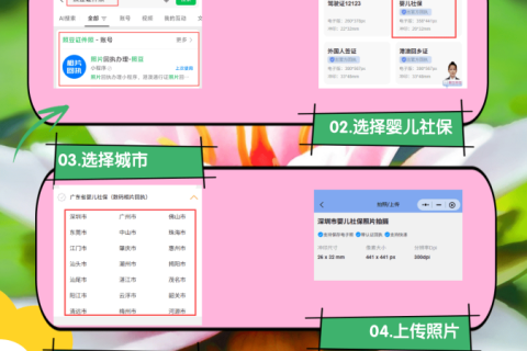 2026《广东省社会保障卡数字相片采集回执》办理须知