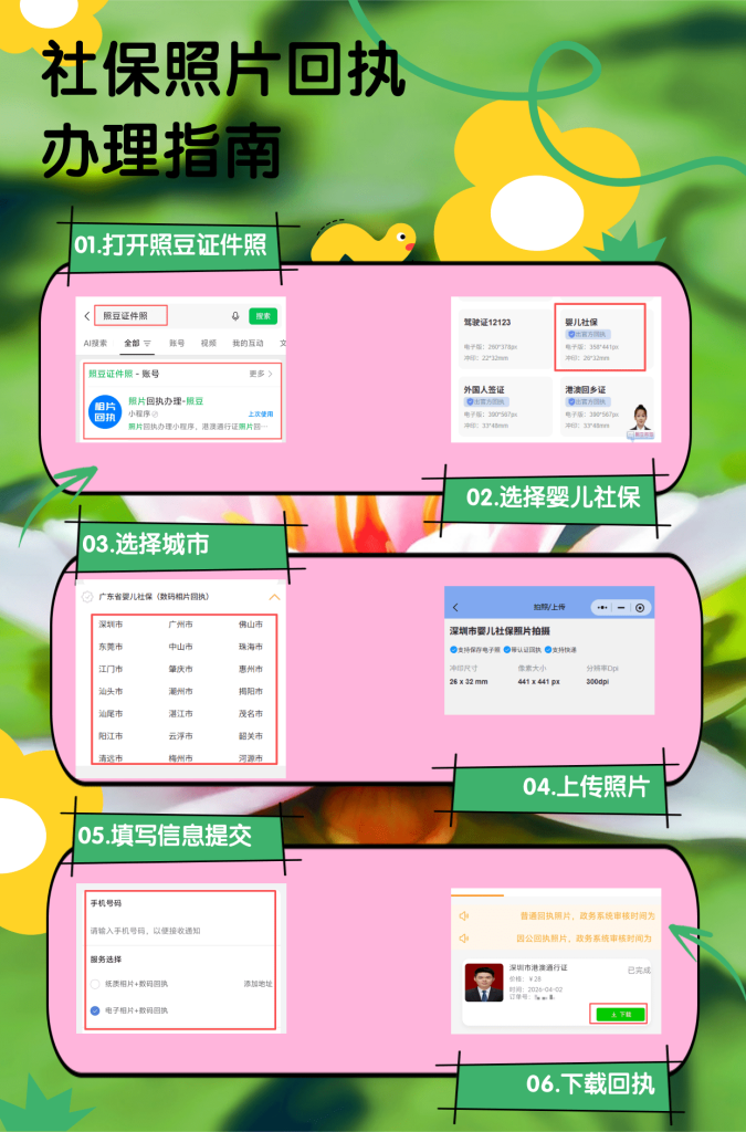 2026《广东省社会保障卡数字相片采集回执》办理须知