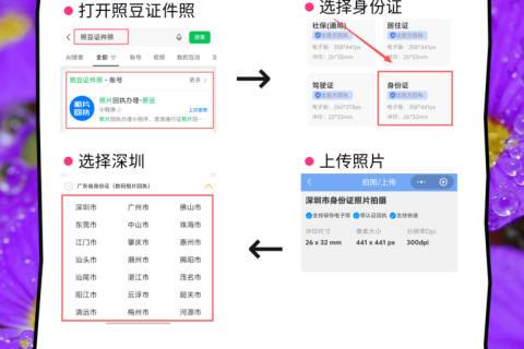 2026身份证数码回执照片要求｜合规标准与快速办理指南