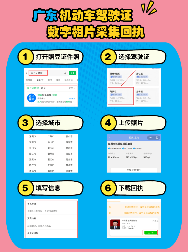 2026广东省驾驶证办理流程|初学报考一站式全流程指南