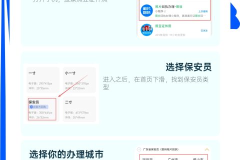 2026网约车资格证照片回执线上办理｜足不出户快速办证指南