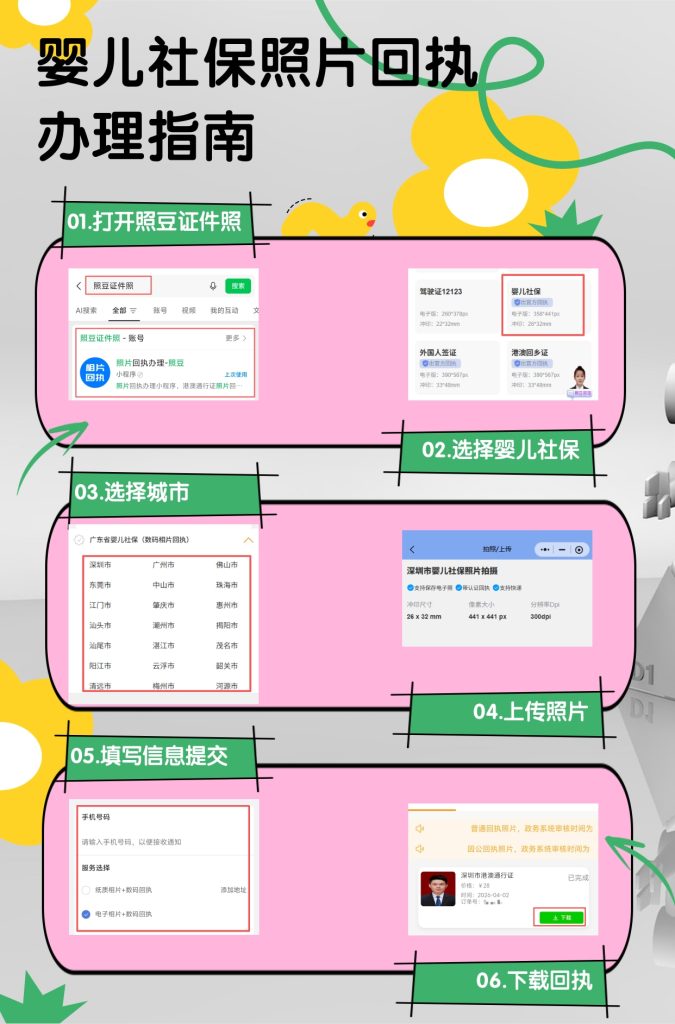 2026婴儿社保照片回执线上办理|在家轻松搞定宝宝办卡材料