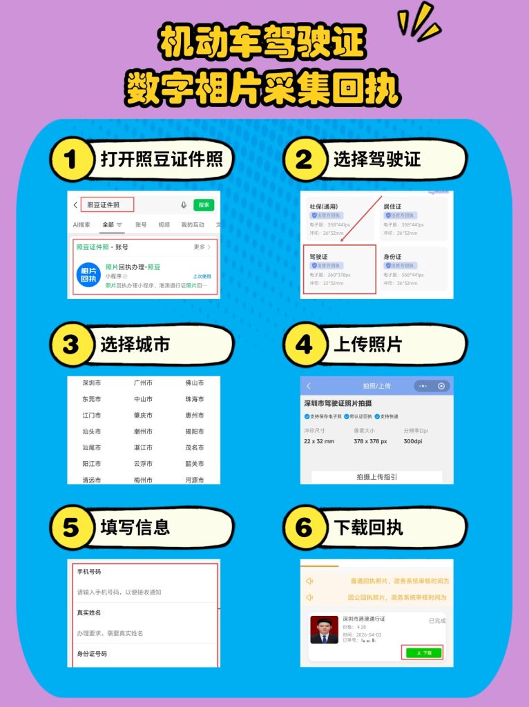 2026网约车驾驶员照片回执线上办理:足不出户完成合规回执申领