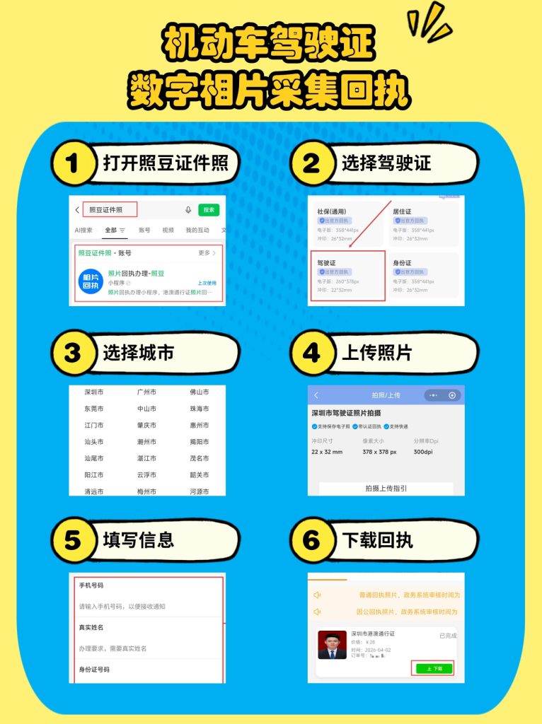 2026驾驶证照片回执怎么制作？在家手机就能一键搞定，避坑指南收好