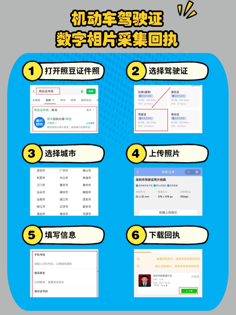 2026驾驶证照片回执可以自己弄吗？在家用手机搞定，省钱又省心