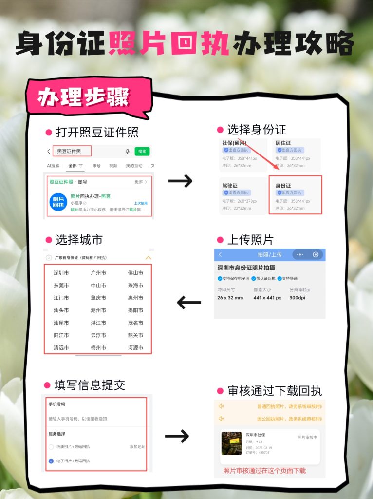 2026身份证照片回执网上办理？居家线上操作全指南，不用跑照相馆