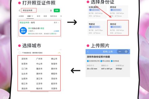 2026身份证照片回执去哪里办？线上线下4种正规渠道，按需选择少跑腿