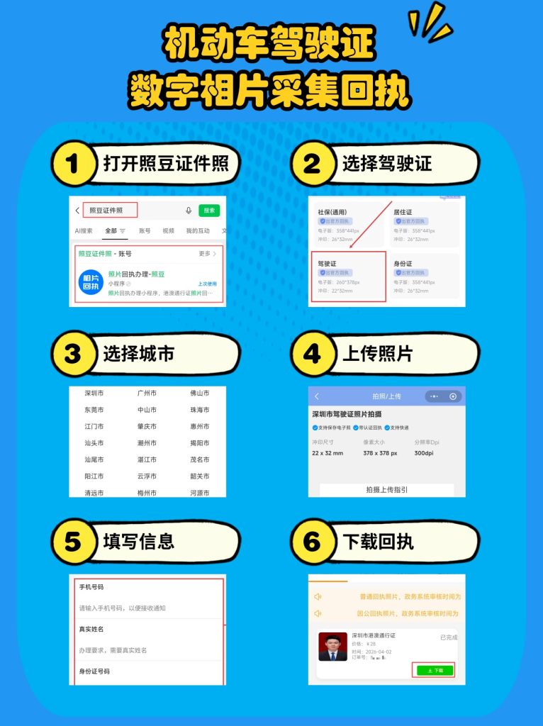 2026驾驶证照片回执有效期多久?过期作废别白跑,线上快速重办指南