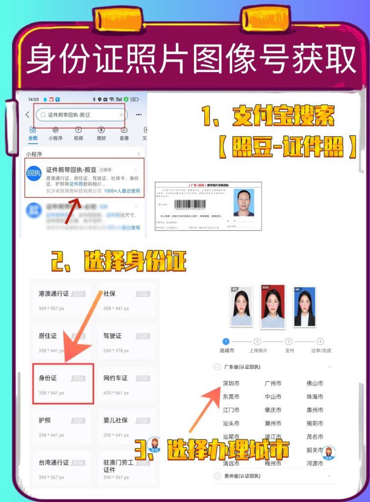 身份证照片回执多少钱一张?各渠道收费科普