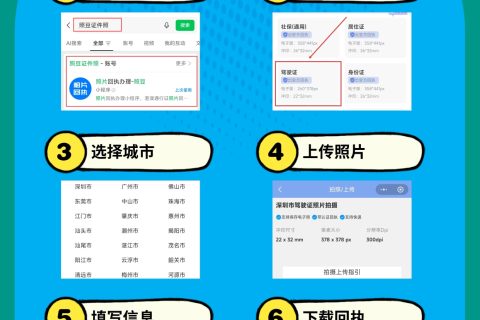 2026网约车驾驶员照片回执线上办理——从业资格证数码相片获取百科说明