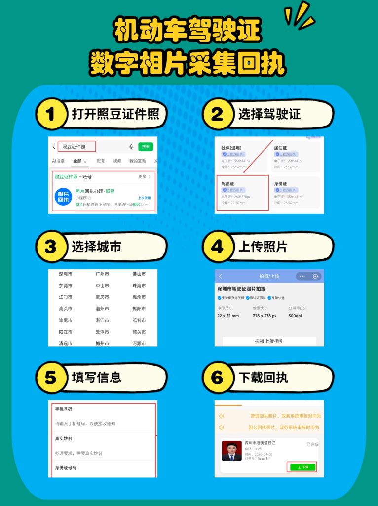 2026网约车驾驶员照片回执线上办理——从业资格证数码相片获取百科说明