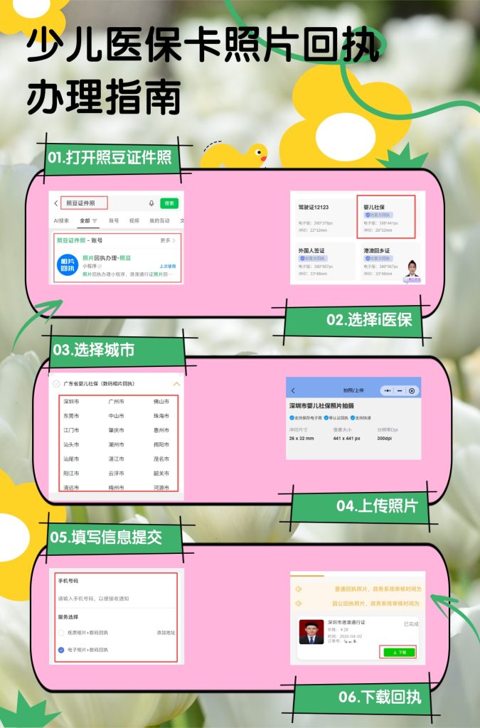 2026少儿医保卡照片回执线上办理|足不出户快速办结指南
