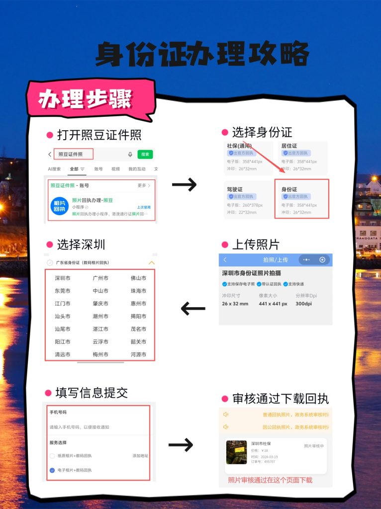 2026身份证照片回执有效期多长时间？深圳办理时效与实用指南
