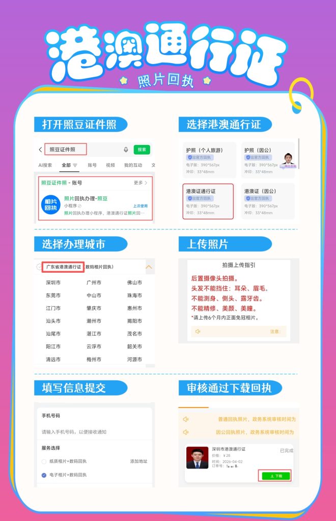 2026广东省港澳通行证怎么办理？全省通办完整实操指南