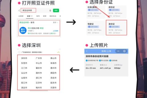 2026拍二代身份证照片要求？最新规范一次看清