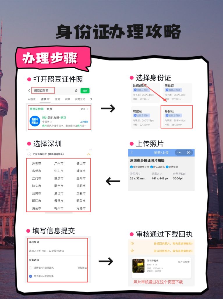 2026拍二代身份证照片要求？最新规范一次看清