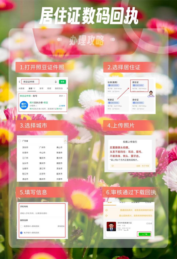 2026自己有照片怎么弄《广东省居住证数字相片采集回执》