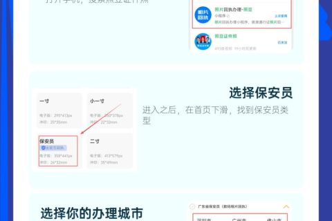 2026自己有照片怎么弄《广东省保安员证数字相片采集回执》