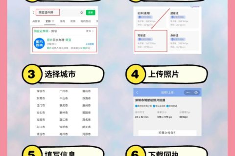 2026自己有照片怎么弄《广东省机动车驾驶证数字相片采集回执》