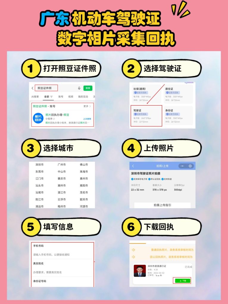 2026自己有照片怎么弄《广东省机动车驾驶证数字相片采集回执》