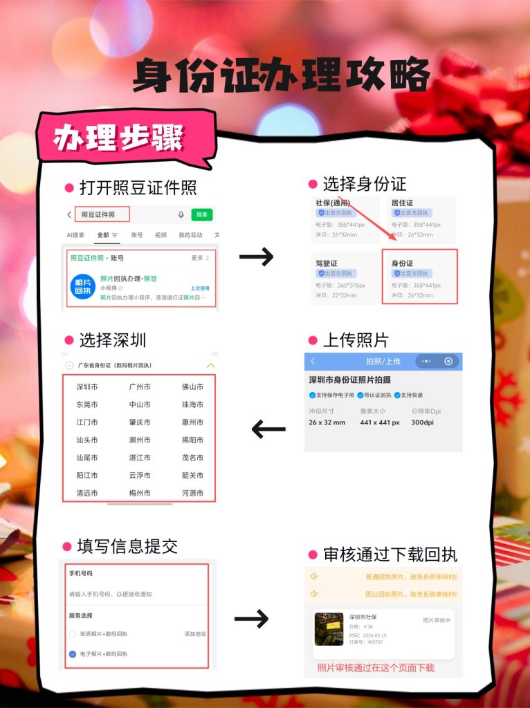 2026身份证照片可以自带吗?一文讲清办证照片实用规则