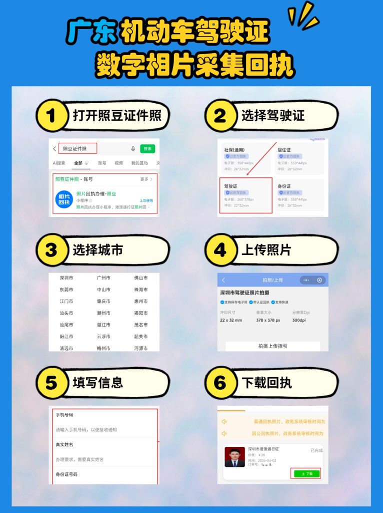 2026在线办理《广东省机动车驾驶证数字相片采集回执》,居家线上办事科普指南