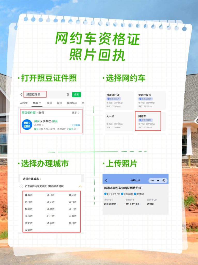 2026网约车从业资格证数码回执办理|合规取证简易指南