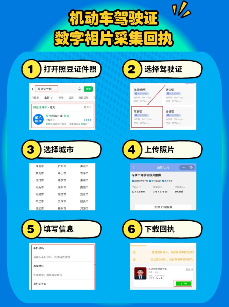 2026驾驶证相片数码回执｜官方办理流程及相片标准