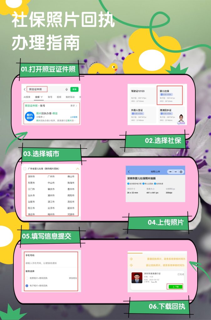 2026广东社保卡数码相片回执|官方标准与办理指引