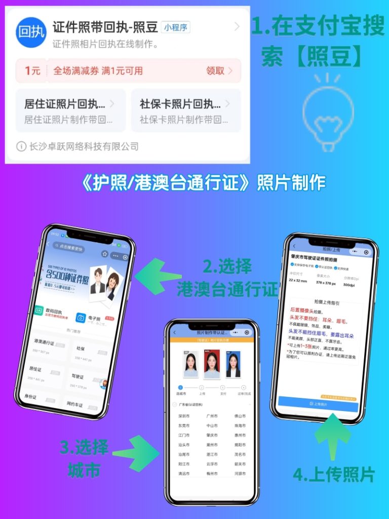 2026《因公电子护照相片回执》｜相片规范与线上办理指引