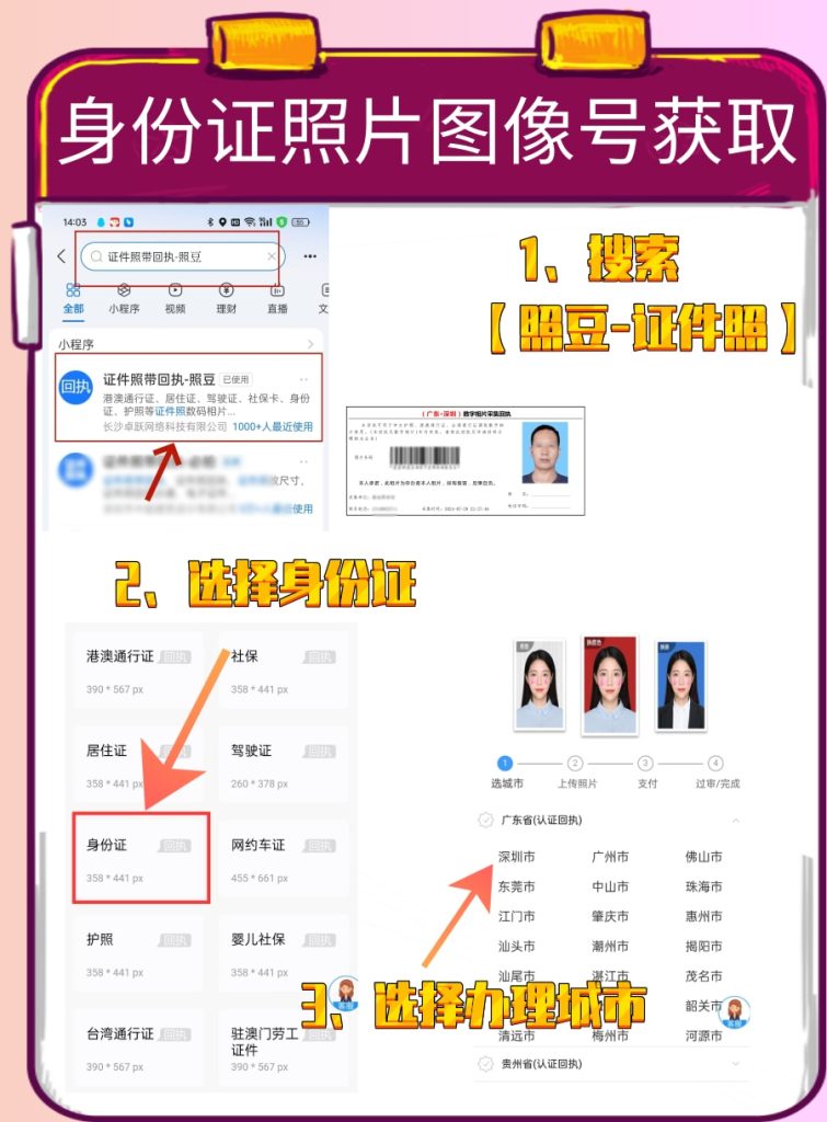2026身份证照片采集回执办理规范及流程说明