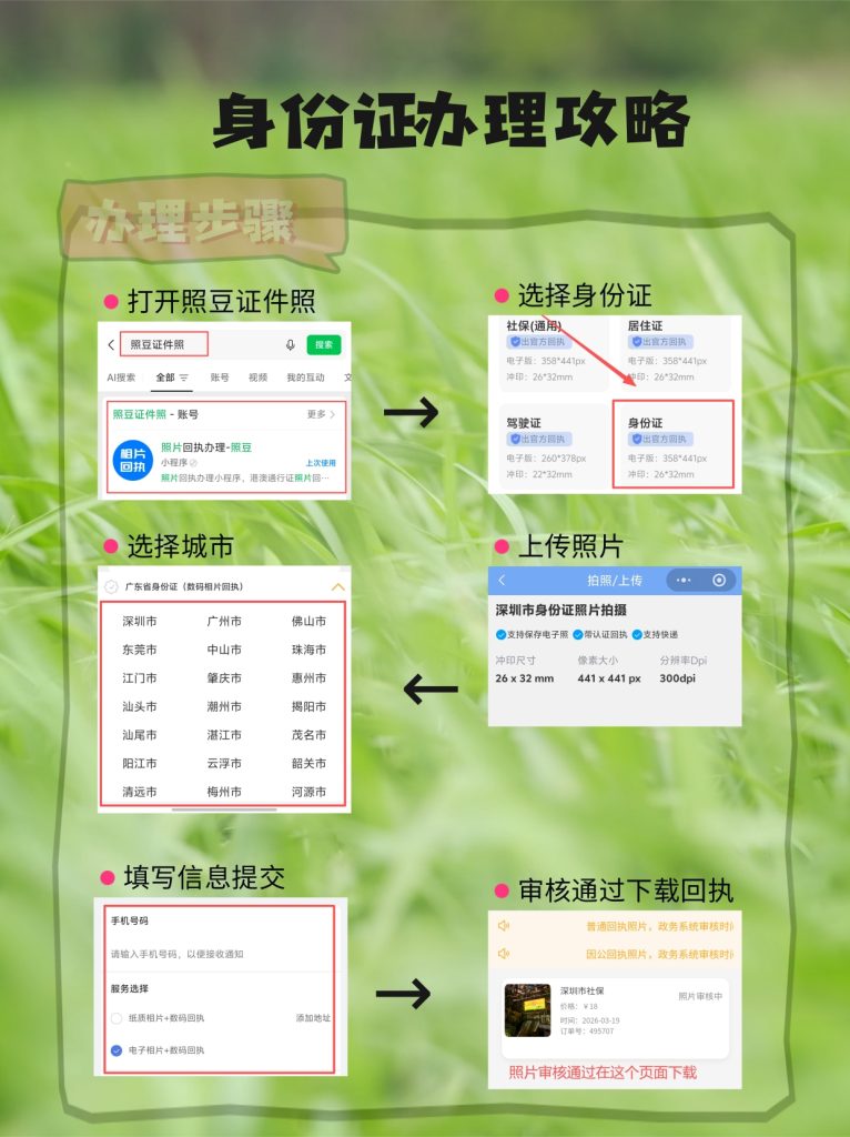 2026办理居民身份证提交的数码相片采集回执指引