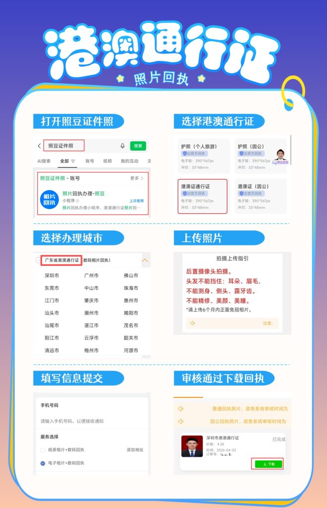 2026《港澳通行证照片回执》办理流程