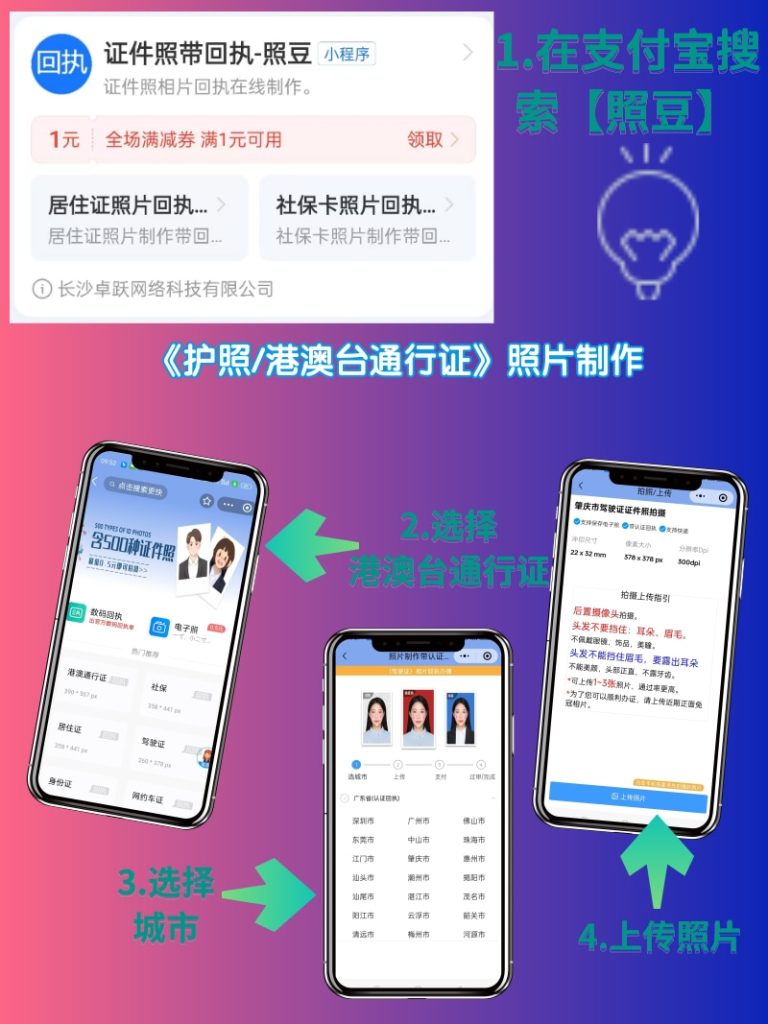 2026出入境相片数码回执,怎么出(官方标准版)