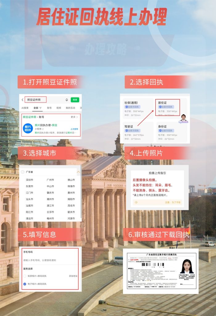 2026深圳居住证数码相片回执|办理渠道与实用科普