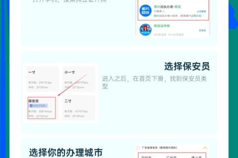 2026广东保安员证数字相片回执：办理标准与线上申领科普