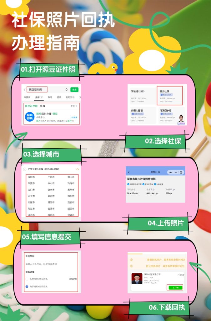 2026广东省社会保障卡数字相片采集回执,在哪里办理?官方办理渠道科普