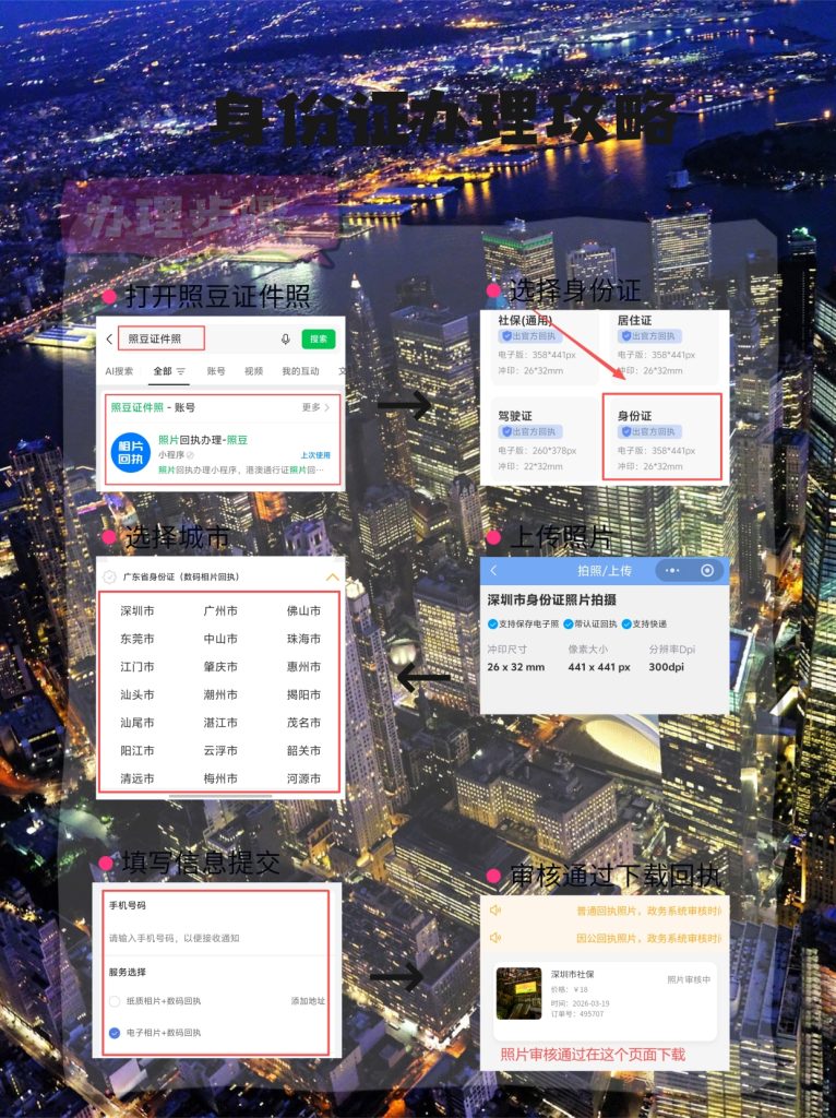 2026身份证照片回执线上办理｜广东网办便民指南