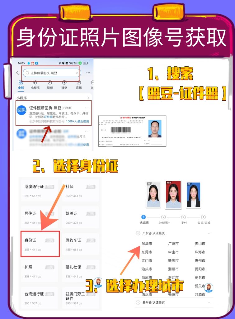 2026广东省身份证照片上传|网办标准与流程科普