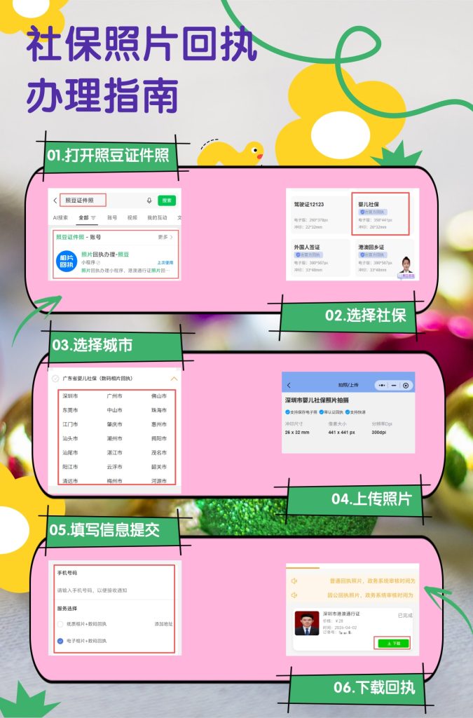 2026新版社保卡相片回执|办卡材料科普