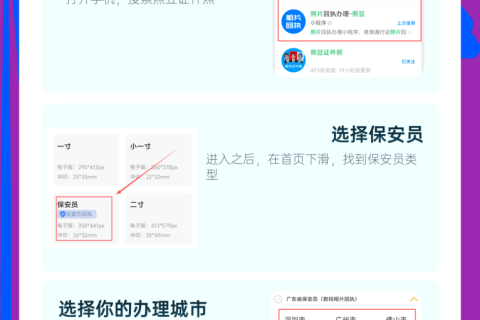 2026保安证照片回执怎么弄？标准要求+线上办理步骤一览