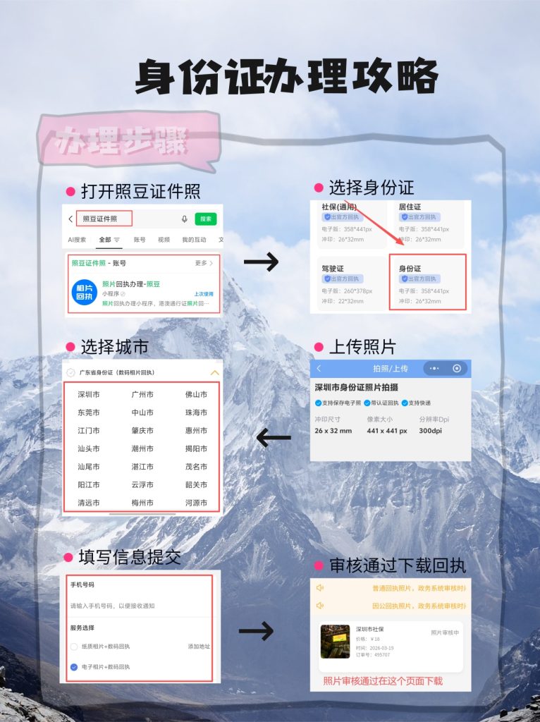 2026身份证照片着装要求(GA461标准版)